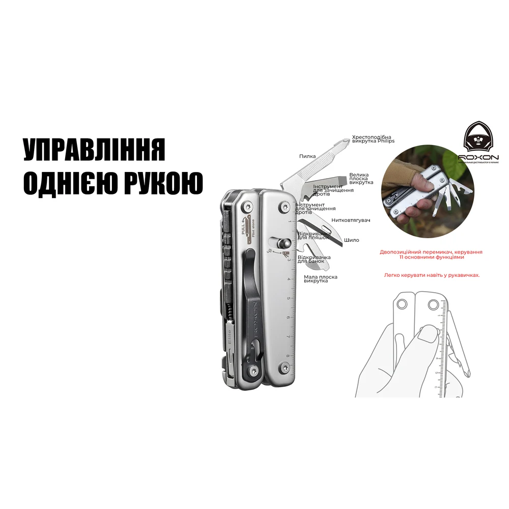 Мультитул Roxon Flash S803E 20 в 1 нержавіюча сталь 10,2х3,9х2,2 см чорний