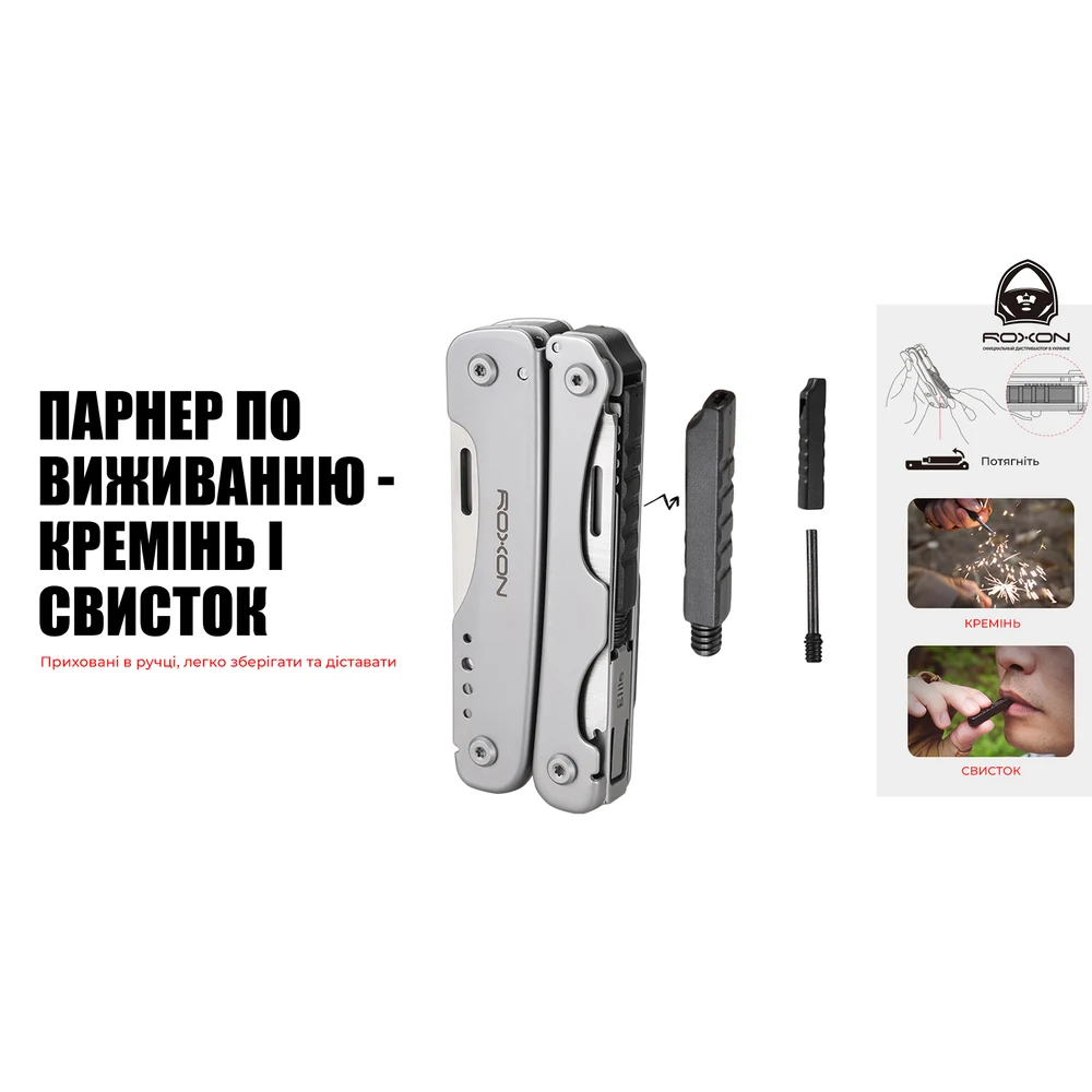Мультитул Roxon Flash S803E 20 в 1 нержавіюча сталь 10,2х3,9х2,2 см чорний