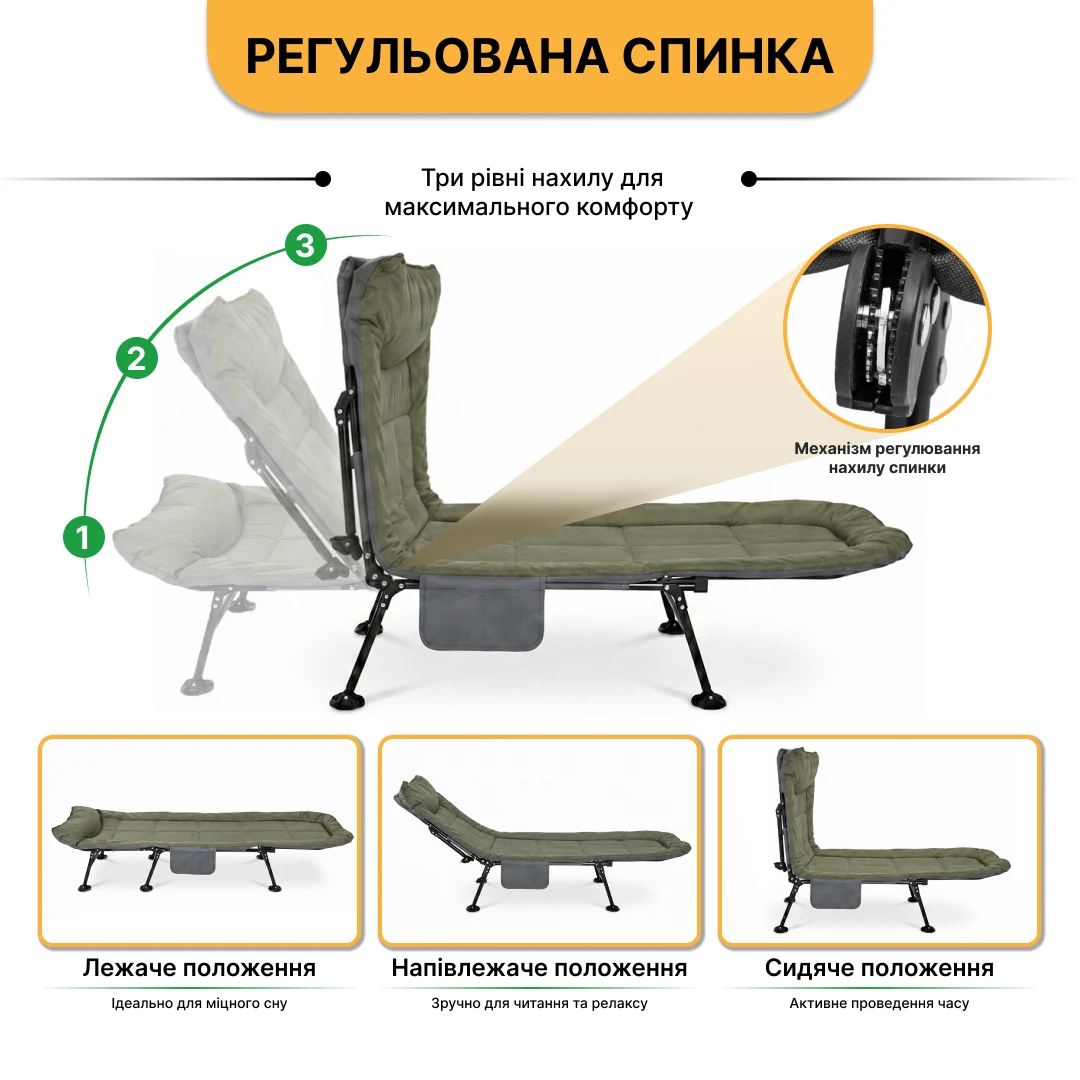 Розкладне ліжко FB-S17 сталь антикорозійна 120-150 кг чорне/сіре