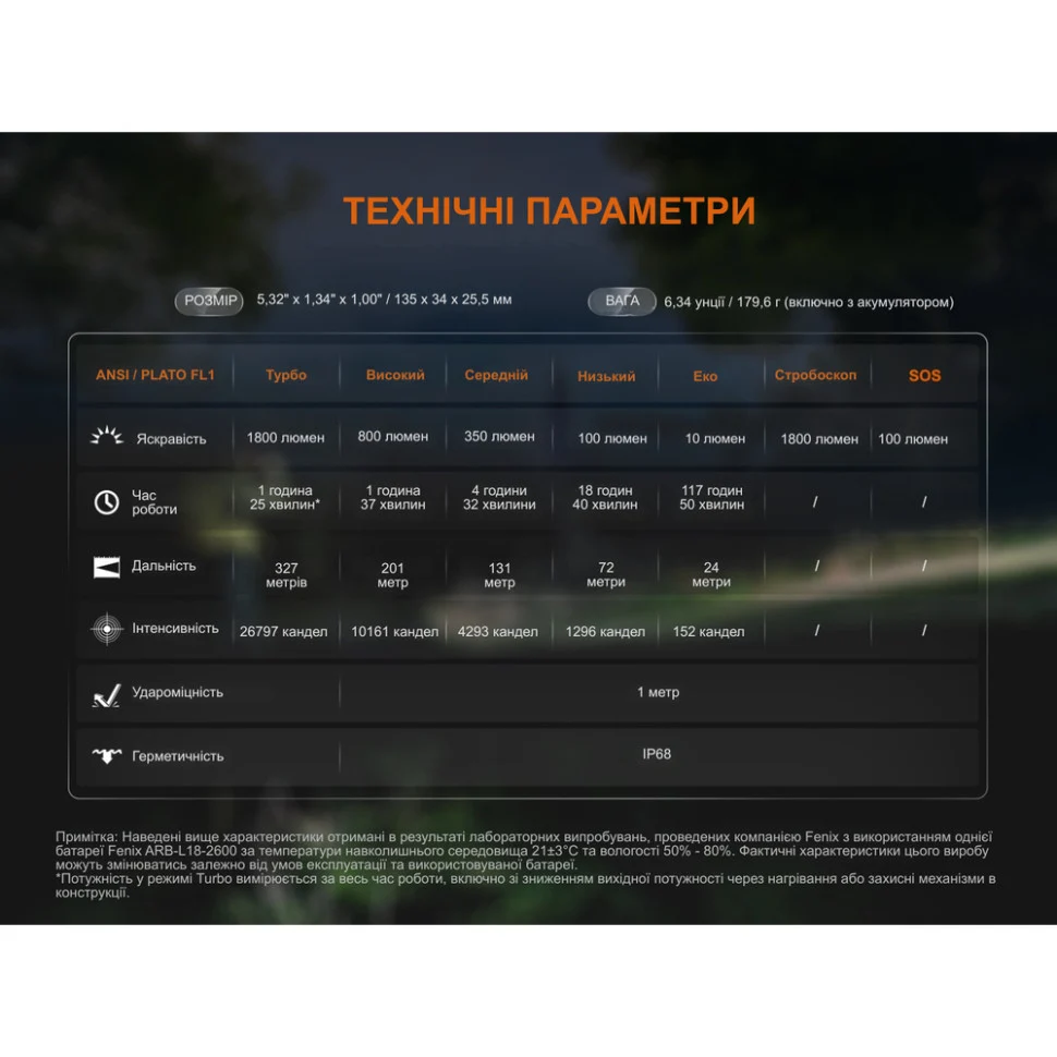 Ліхтар ручний Fenix C5 V2.0 1800 лм авіаційний алюміній 135х34х25,5 мм чорний