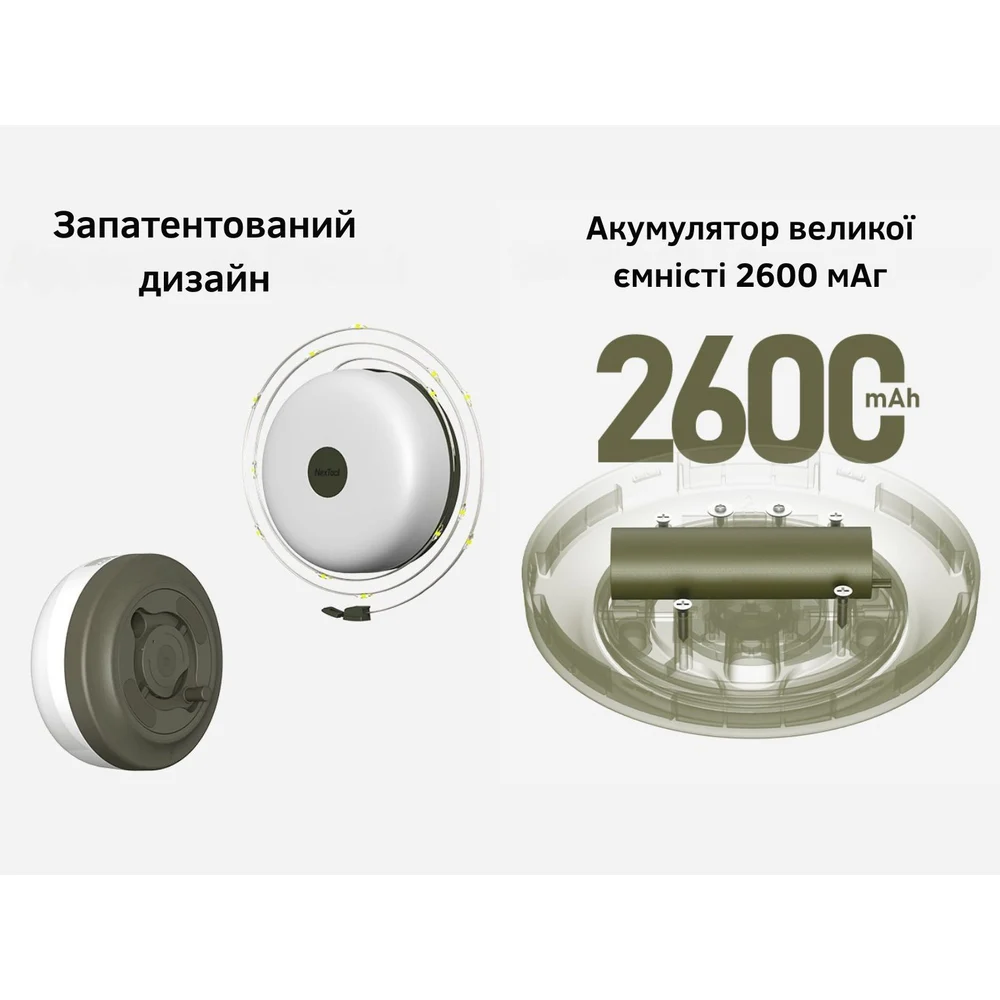 Кемпінговий ліхтар-гірлянда 2 в 1 NexTool Milky Way GW20 20 м ABS-пластик білий