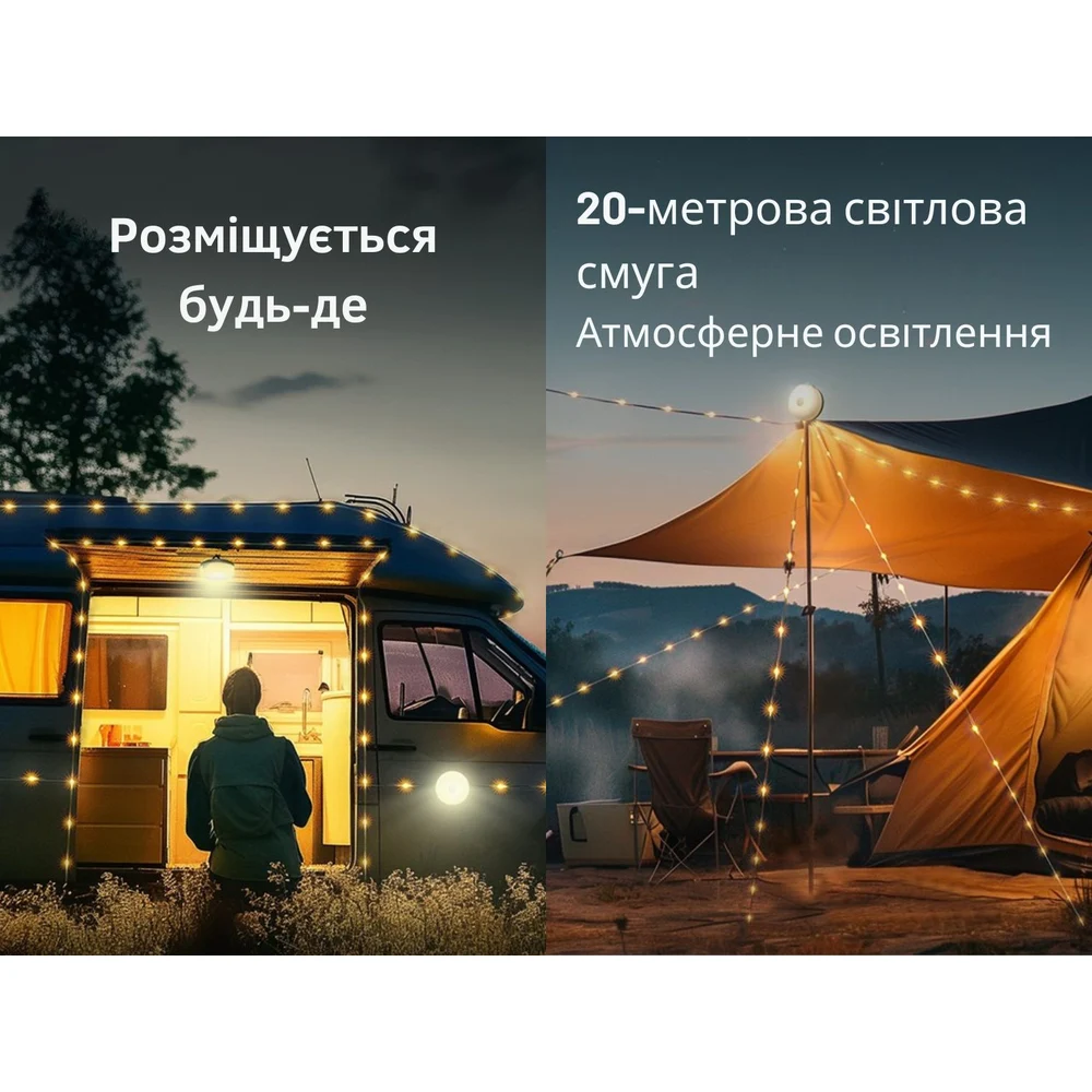 Кемпінговий ліхтар-гірлянда 2 в 1 NexTool Milky Way GW20 20 м ABS-пластик білий