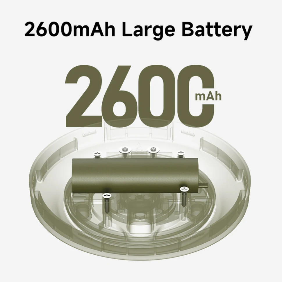 Кемпінговий ліхтар-гірлянда 2 в 1 NexTool Milky Way GW20 20 м ABS-пластик білий