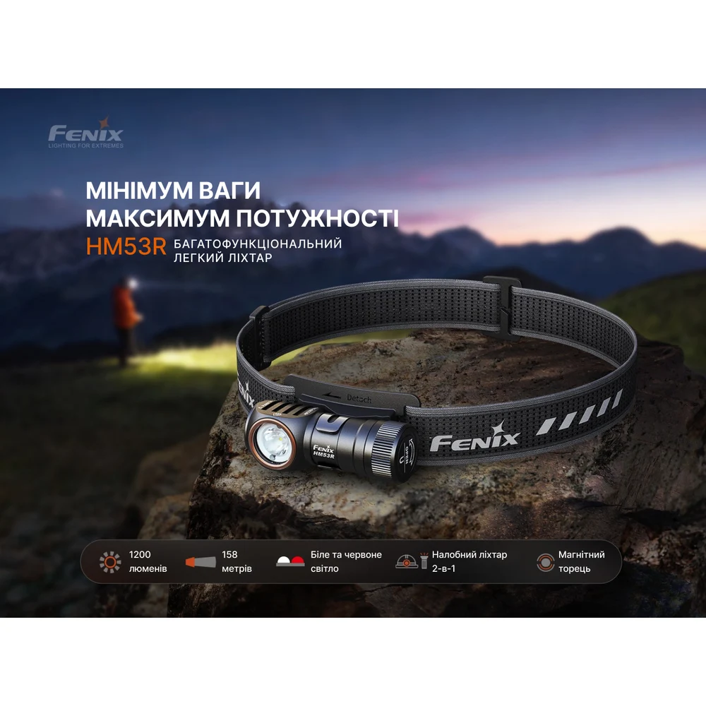 Налобний ліхтар Fenix HM53R 1200 лм авіаційний алюміній 71x37x36 мм чорний