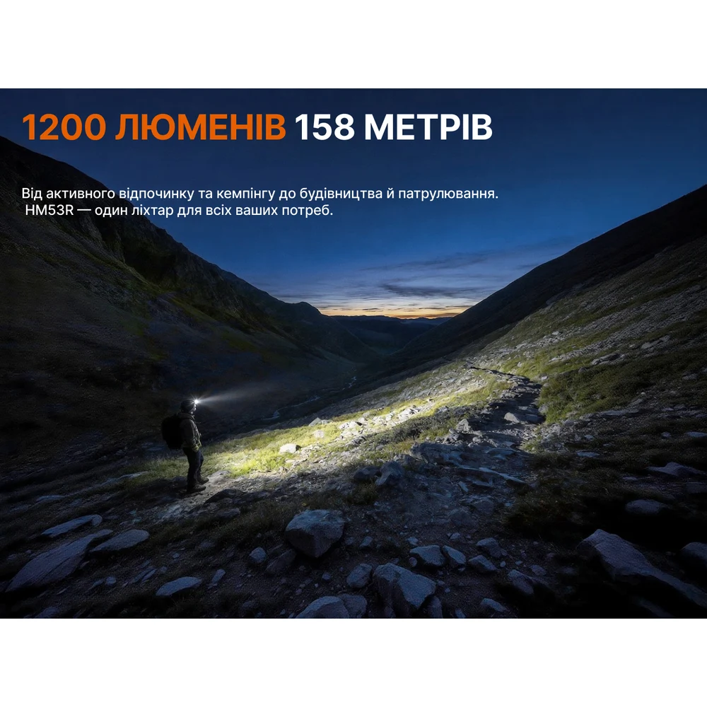 Налобний ліхтар Fenix HM53R 1200 лм авіаційний алюміній 71x37x36 мм чорний