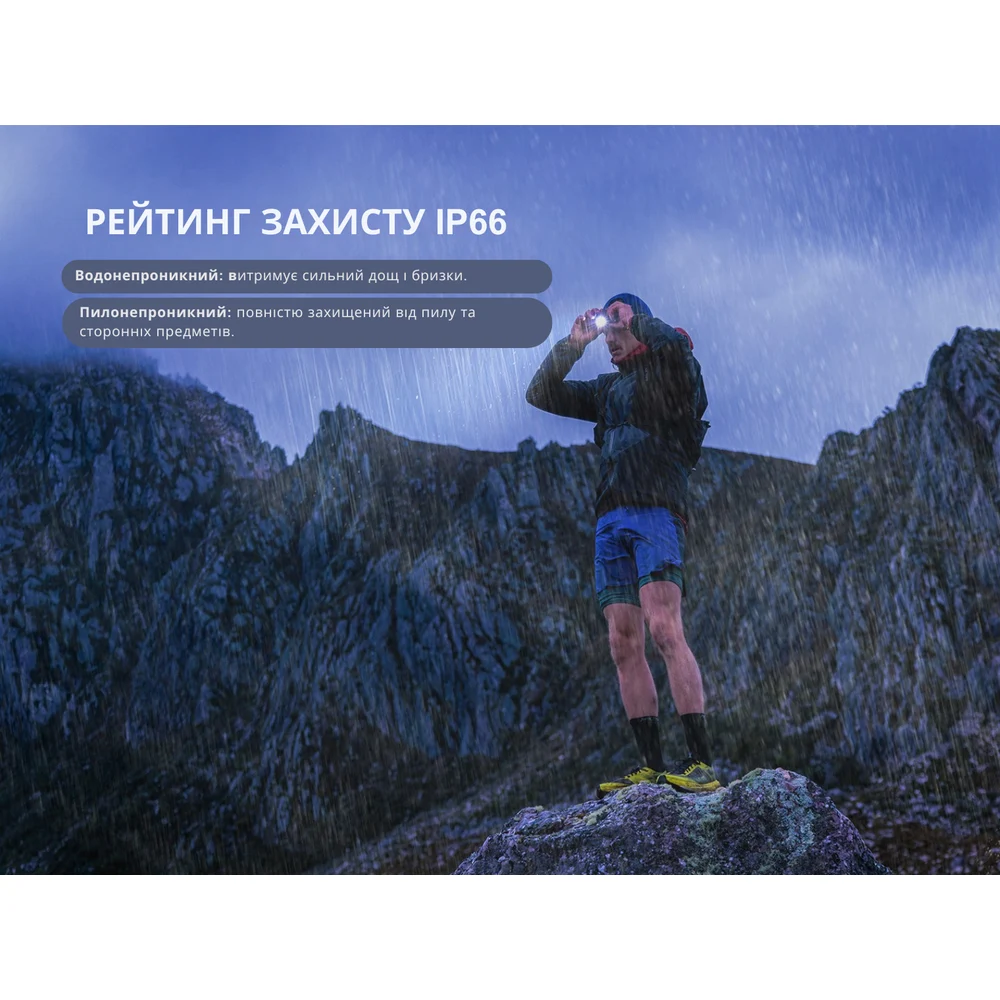 Налобний ліхтар Fenix HL12R V2.0 500 лм алюмінієвий 56x40x31,9 мм фіолетовий