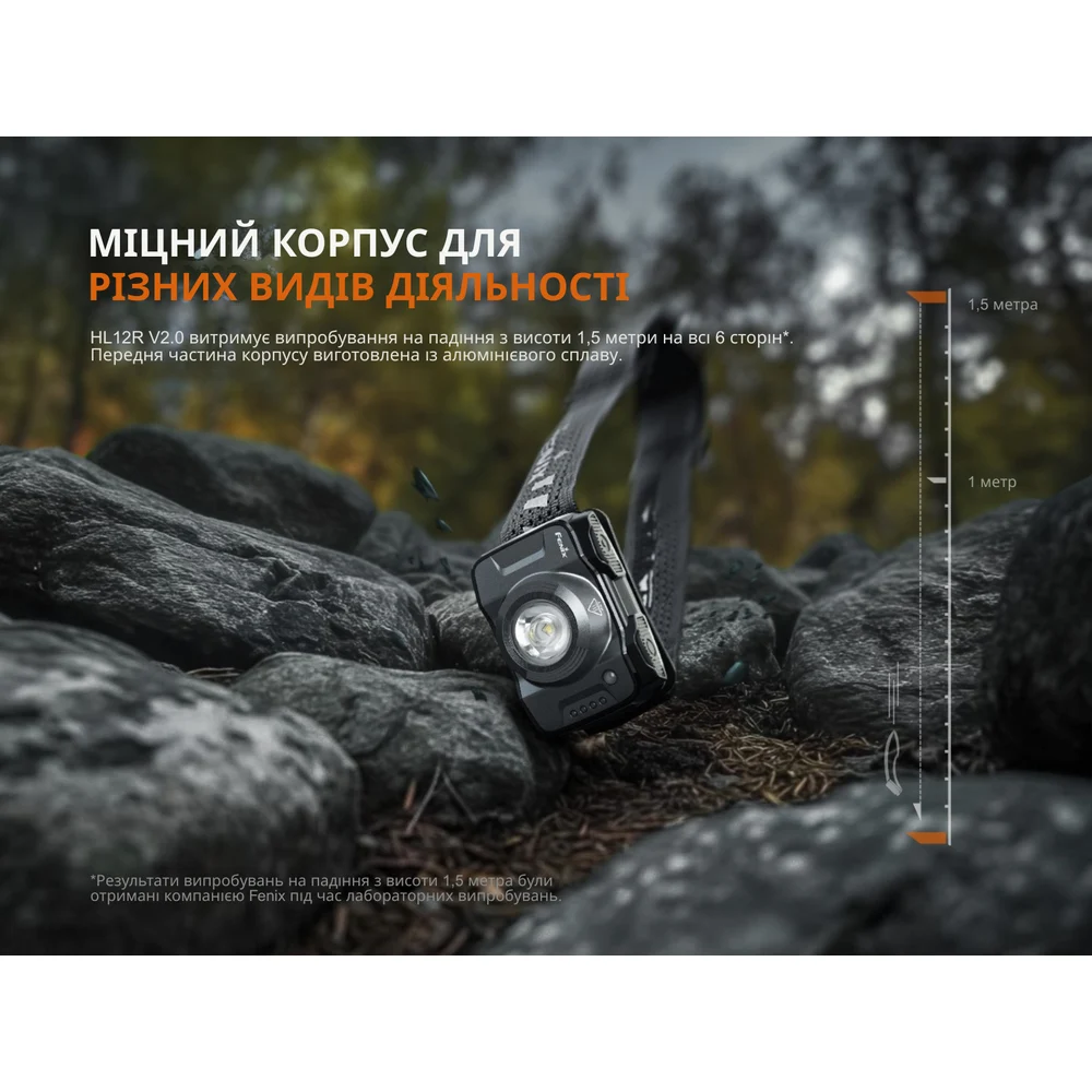 Налобний ліхтар Fenix HL12R V2.0 500 лм алюмінієвий 56x40x31,9 мм фіолетовий