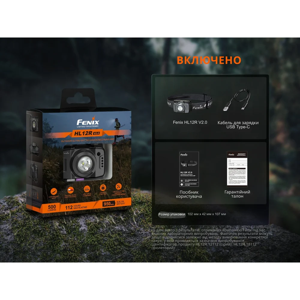 Налобний ліхтар Fenix HL12R V2.0 500 лм алюмінієвий 56x40x31,9 мм фіолетовий