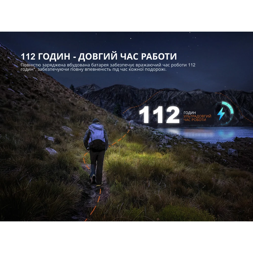 Налобний ліхтар Fenix HL12R V2.0 500 лм алюмінієвий 56x40x31,9 мм фіолетовий