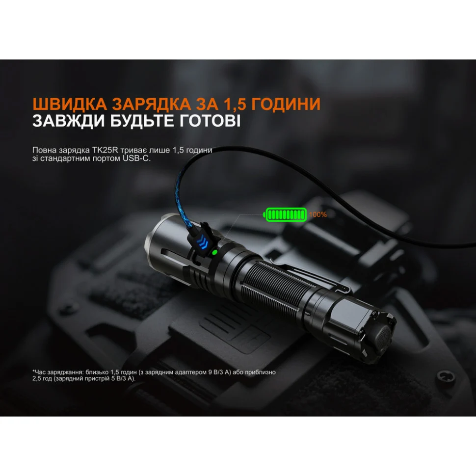 Ліхтар ручний Fenix TK25R 3600 лм алюміній чорний 225 г