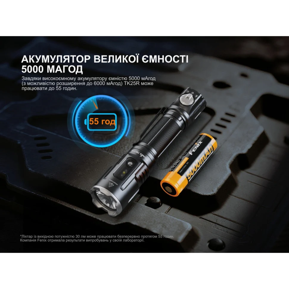 Ліхтар ручний Fenix TK25R 3600 лм алюміній чорний 225 г