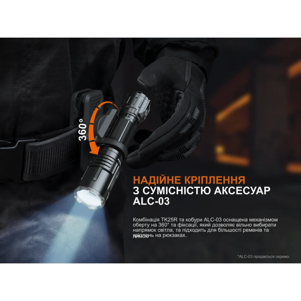 Ліхтар ручний Fenix TK25R 3600 лм алюміній чорний 225 г