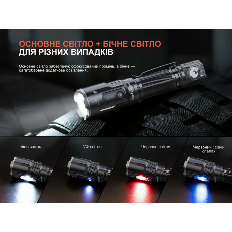 Ліхтар ручний Fenix TK25R 3600 лм алюміній чорний 225 г