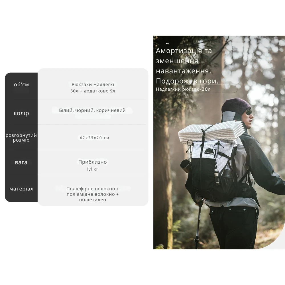 Туристичний рюкзак Naturehike CNK2300016 30+5 л поліестер чорний 62х25х20 см