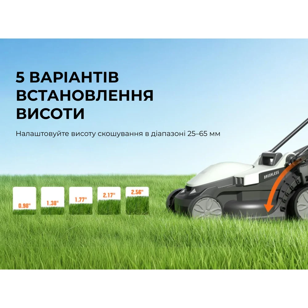 Акумуляторна газонокосарка Litheli U20 33 см 35 л 10 кг живлення від павербанку 20000 mAh