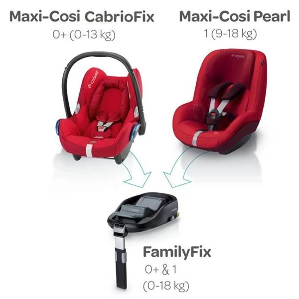 База для автокрісла Maxi-Cosi FamilyFix чорна пластикова для автокрісел Pearl, Pebble, Cabriofix