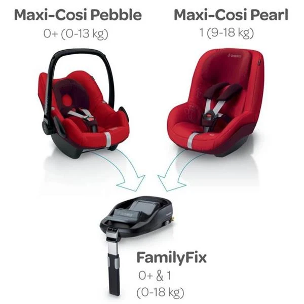 База для автокрісла Maxi-Cosi FamilyFix чорна пластикова для автокрісел Pearl, Pebble, Cabriofix