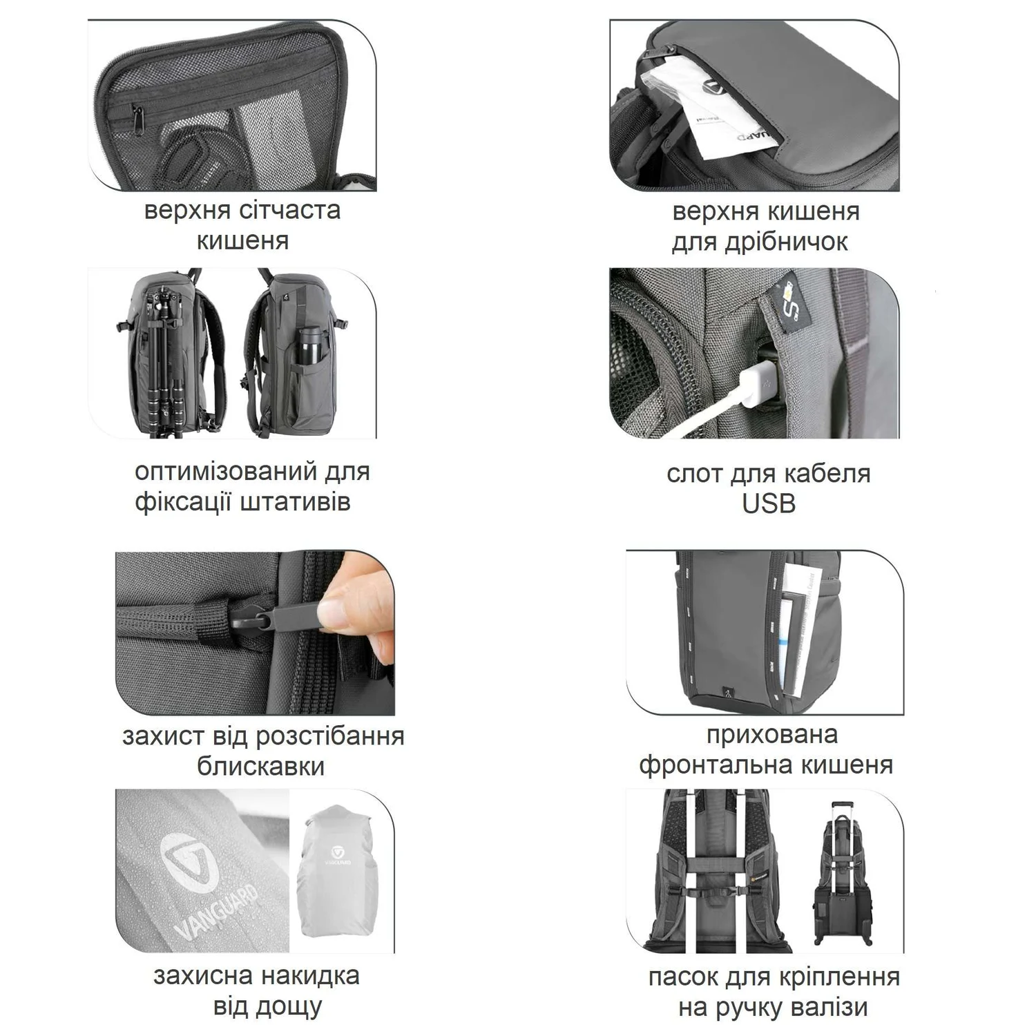 Рюкзак Vanguard VEO Adaptor R48 20 л водонепроникний сірий 600D Polyester