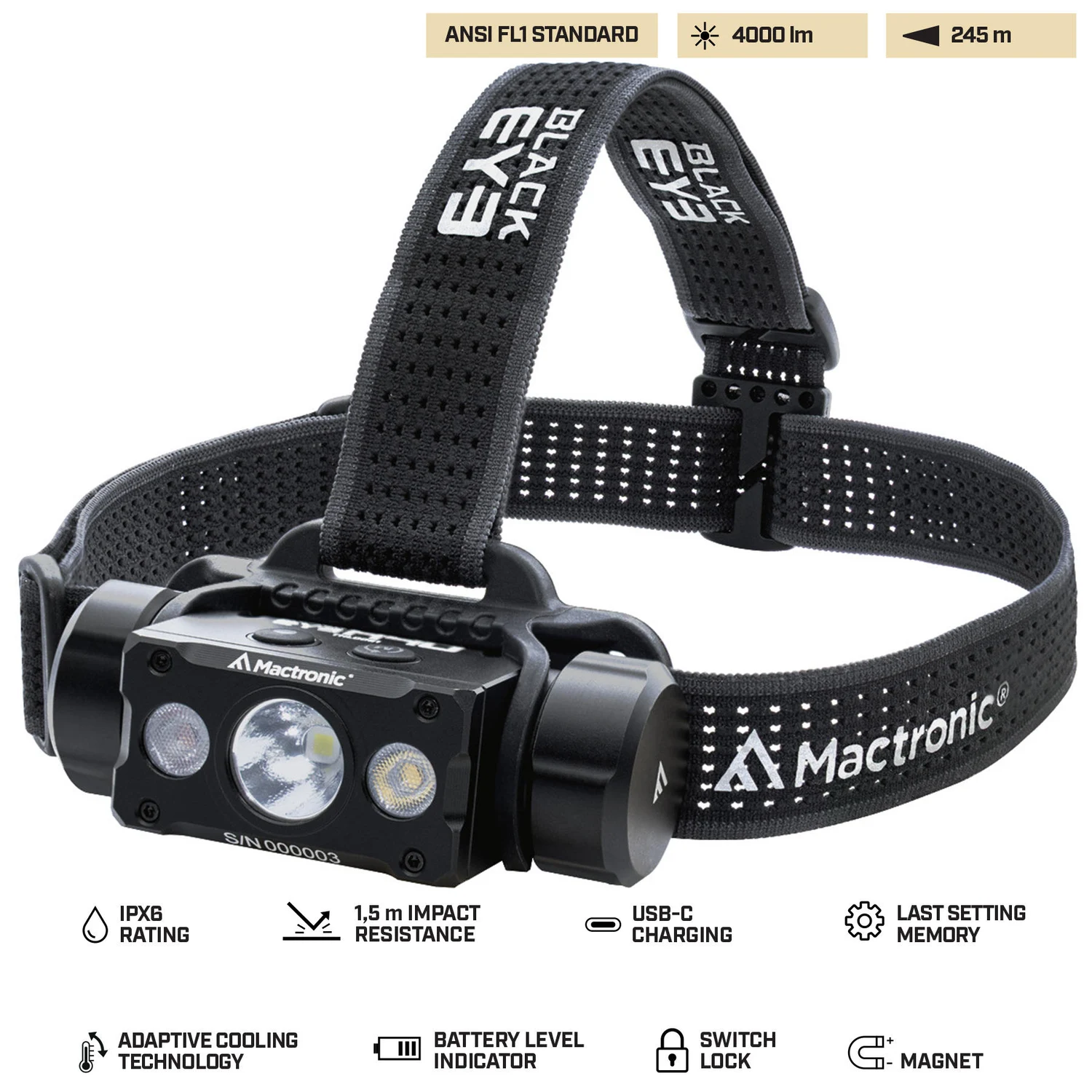 Налобний фонарь Black Eye H40 4000 Лм авіаційний алюміній чорний