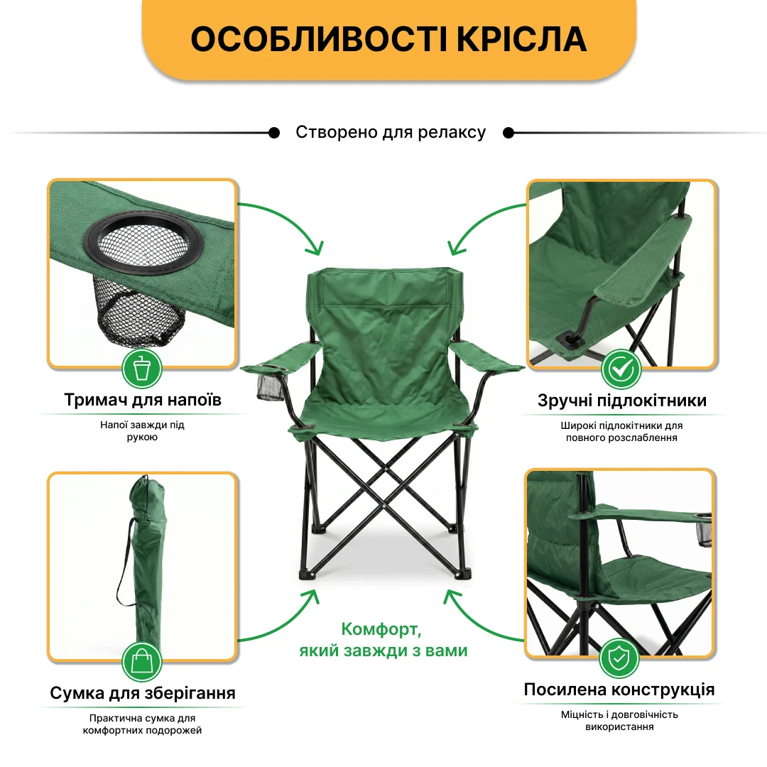 Комплект туристичний стіл 52x52x50 см + 4 крісла алюміній світло-зелений