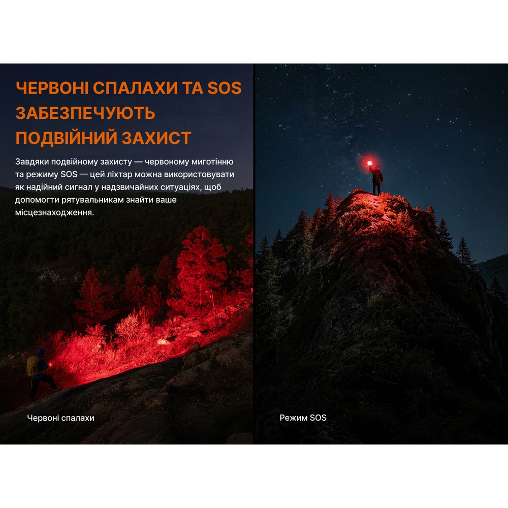 Ліхтар ручний Fenix C16 6000 лм алюмінієвий 133x30x46,8 мм чорний