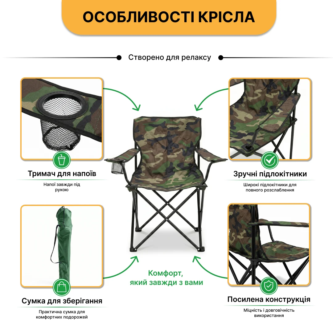 Комплект туристичний стіл 117х55х50 см і 6 крісел Lite Military оливковий алюміній/тканина 7,2 кг
