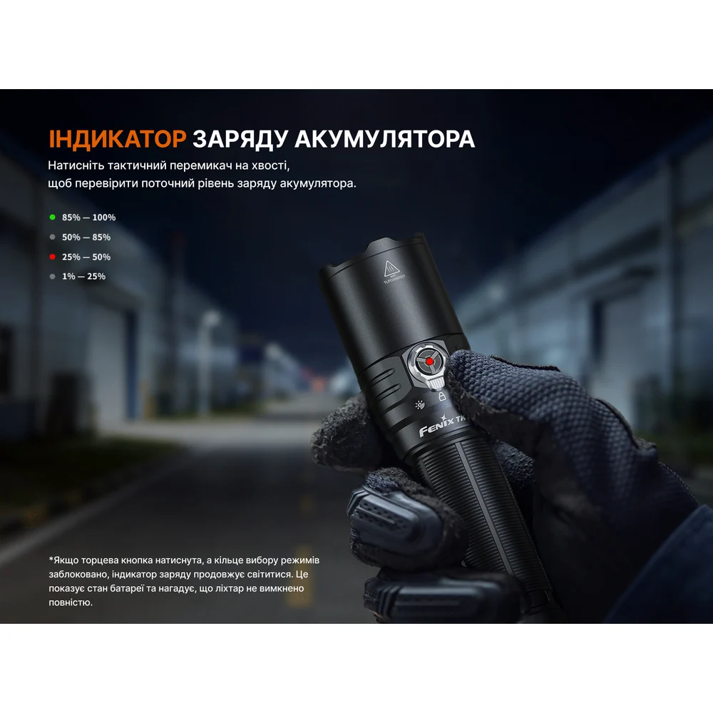 Ліхтар тактичний Fenix TK15R 3200 лм авіаційний алюміній 149x34x25,4 мм чорний