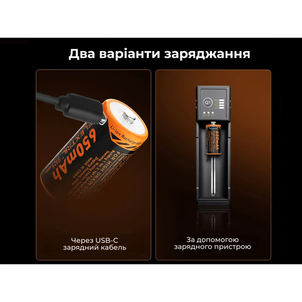 Акумулятор літій-іонний Flextail ZERO BATTERY RCR123A 900mAh USB Type-C 3,7В 18г