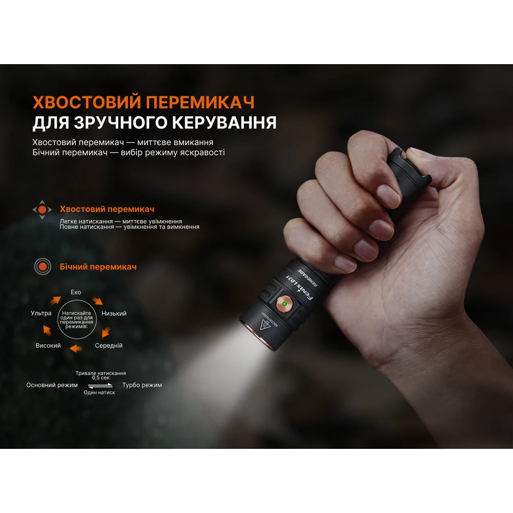 Ліхтар ручний Fenix LD31R 3200 лм авіаційний алюміній 126,4x26,5x25,6 мм чорний