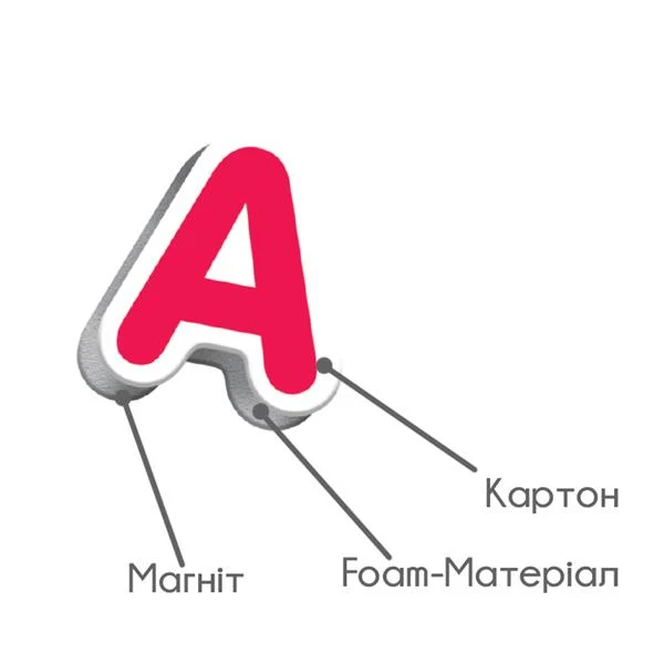 Навчальний набір 3 в 1 Абетка Математика English VT5412-04 магнітний пластик різнобарвний