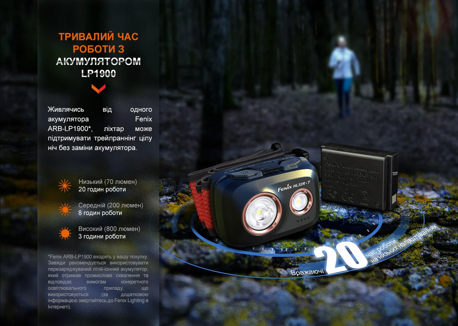 Налобный фонарь Fenix HL32R-T 800 лм магниевый сплав 66х45х30 мм синий