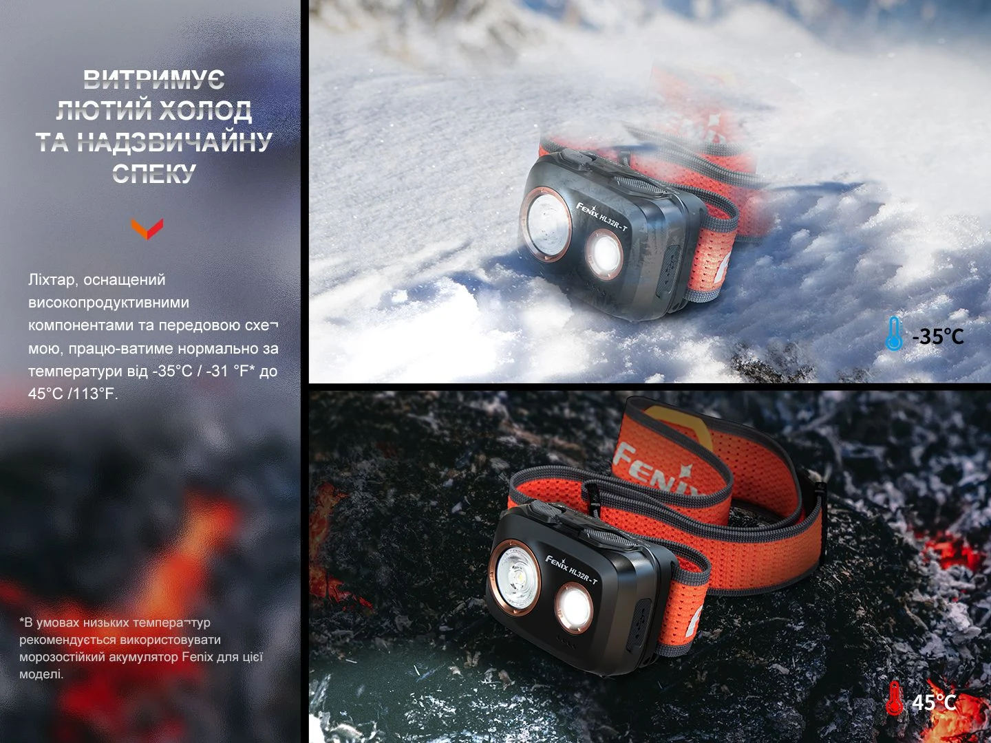 Налобный фонарь Fenix HL32R-T 800 лм магниевый сплав 66х45х30 мм синий