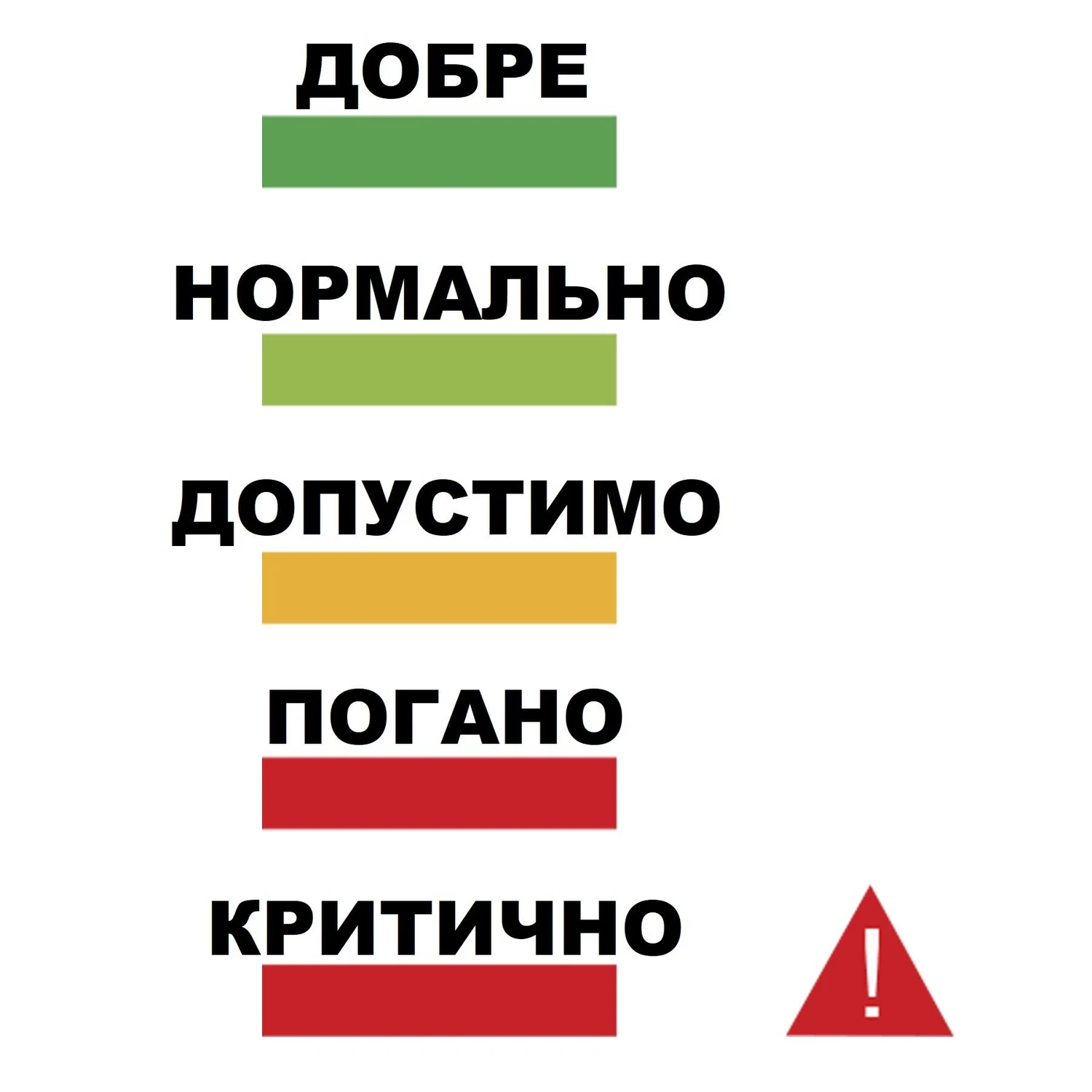 Метеостанція Technoline WL1045 з фотоакустичним датчиком СО2 пластикова чорна 50х35 мм