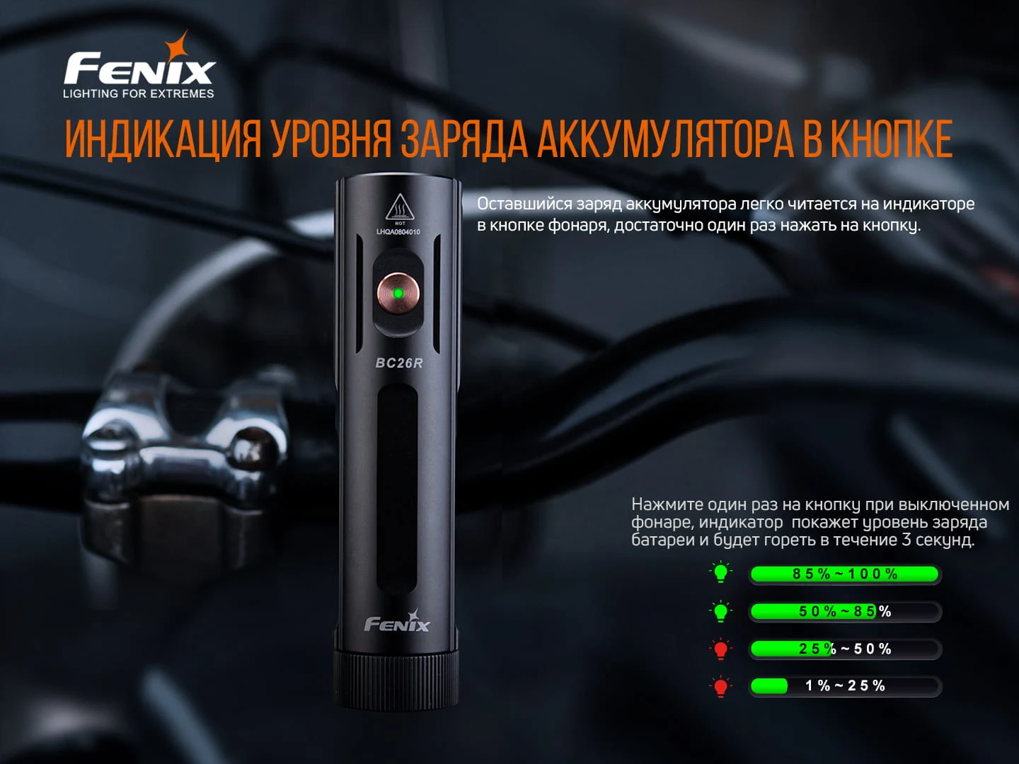 Велофара Fenix BC26R 1600 лм авіаційний алюміній 113х27 мм чорна