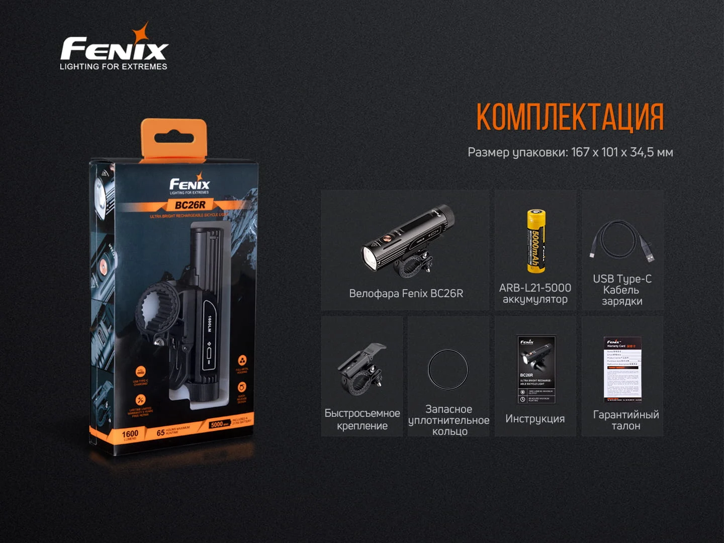 Велофара Fenix BC26R 1600 лм авіаційний алюміній 113х27 мм чорна