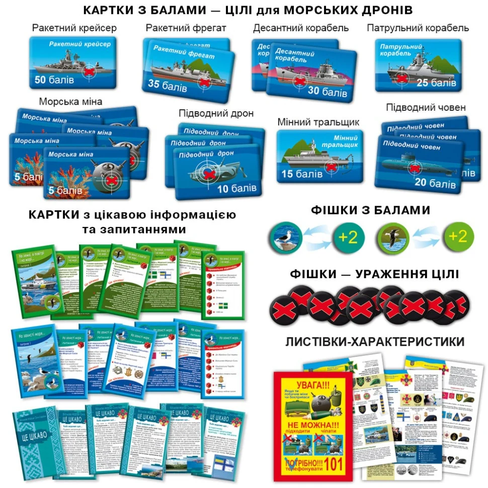 Настільна гра Морські дрони для всієї родини 4 гравці картон українська