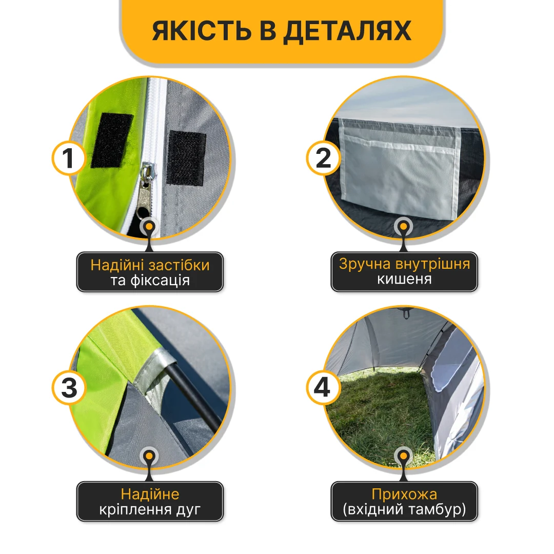 Намет LEOBRO Pro Camp тримісний 405x215x170 см водонепроникний 210T сірий
