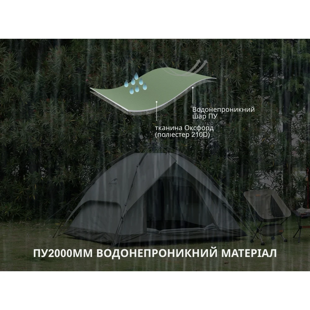 Намет тримісний автоматичний Naturehike NH21ZP008 210x180x130 см Оксфорд оливково-зелений
