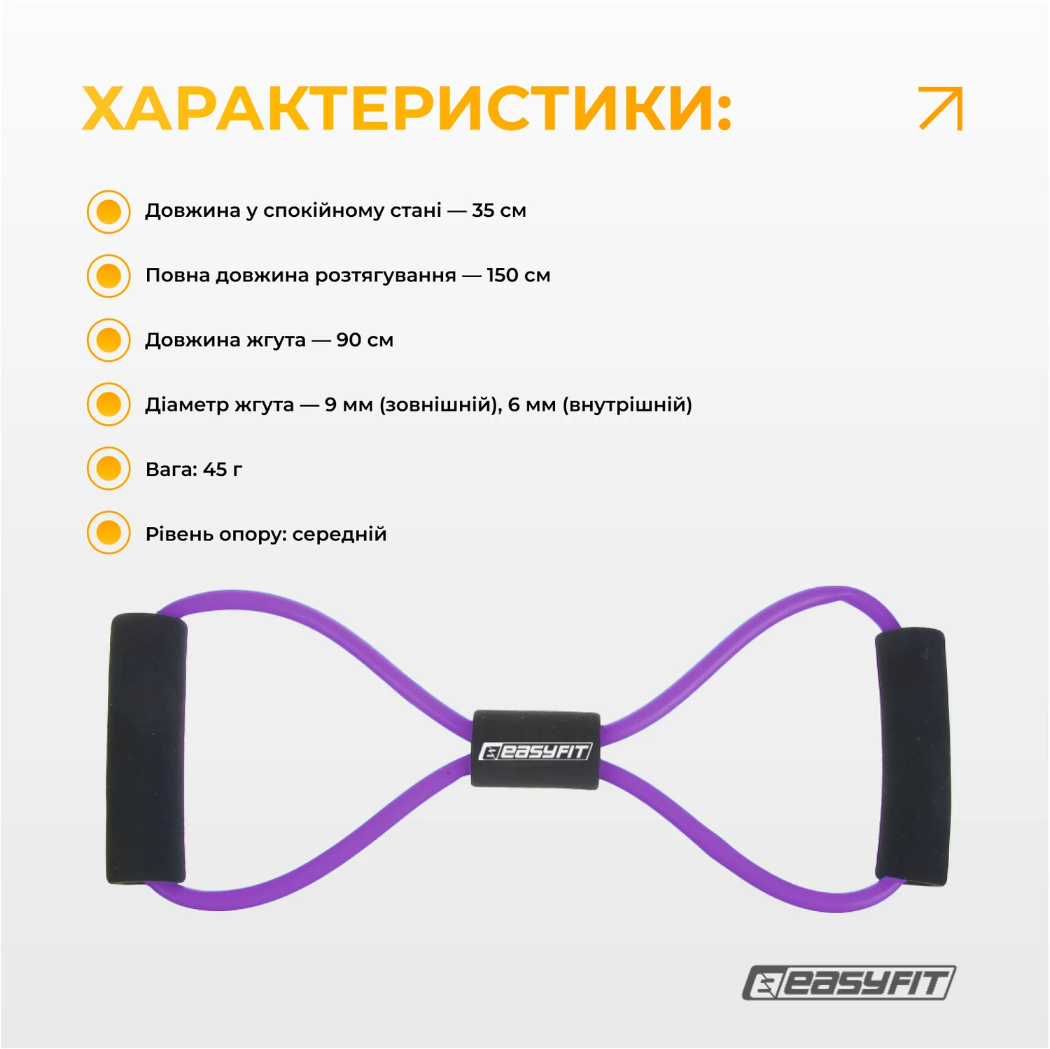 Еспандер трубчастий восьмерка 10-20 кг TPR 150 см фіолетовий