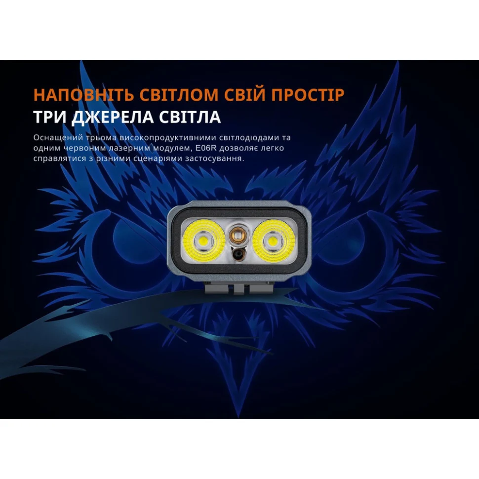 Ліхтар наключний Fenix E06R 700 лм метал бірюзовий 69х29х16 мм