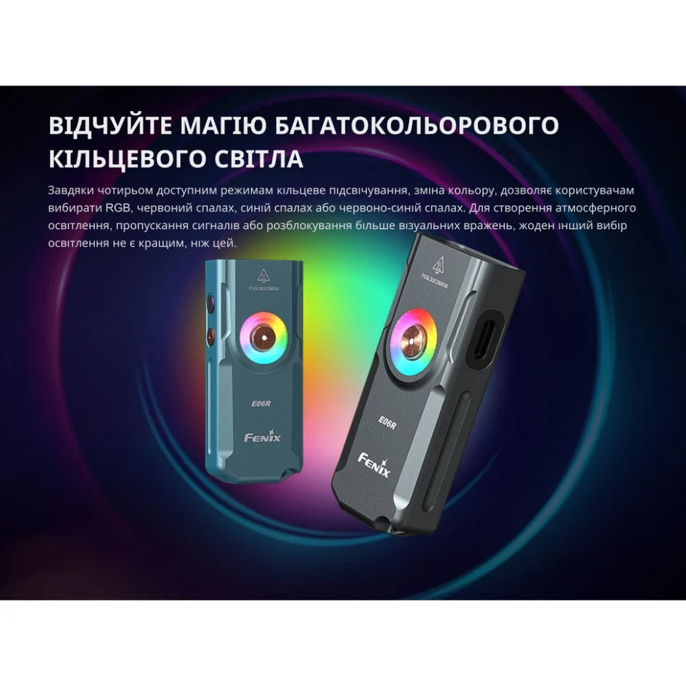 Ліхтар наключний Fenix E06R 700 лм метал бірюзовий 69х29х16 мм