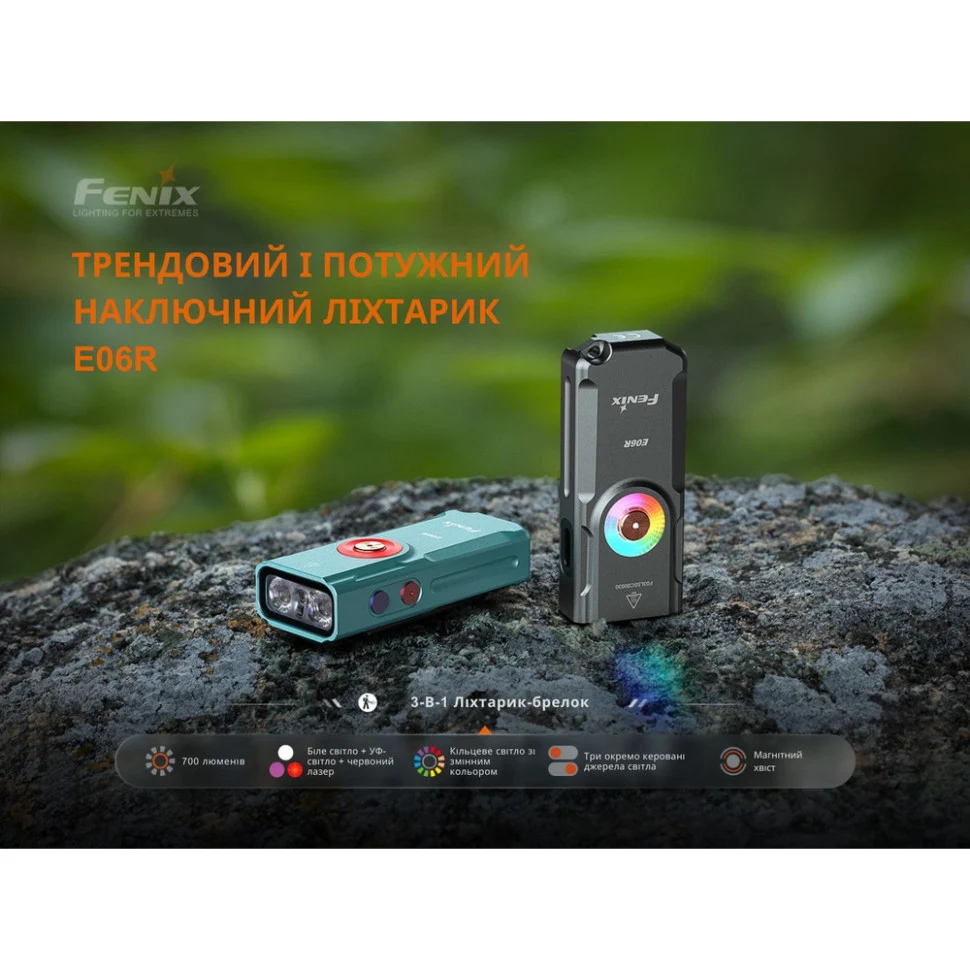 Ліхтар наключний Fenix E06R 700 лм метал бірюзовий 69х29х16 мм