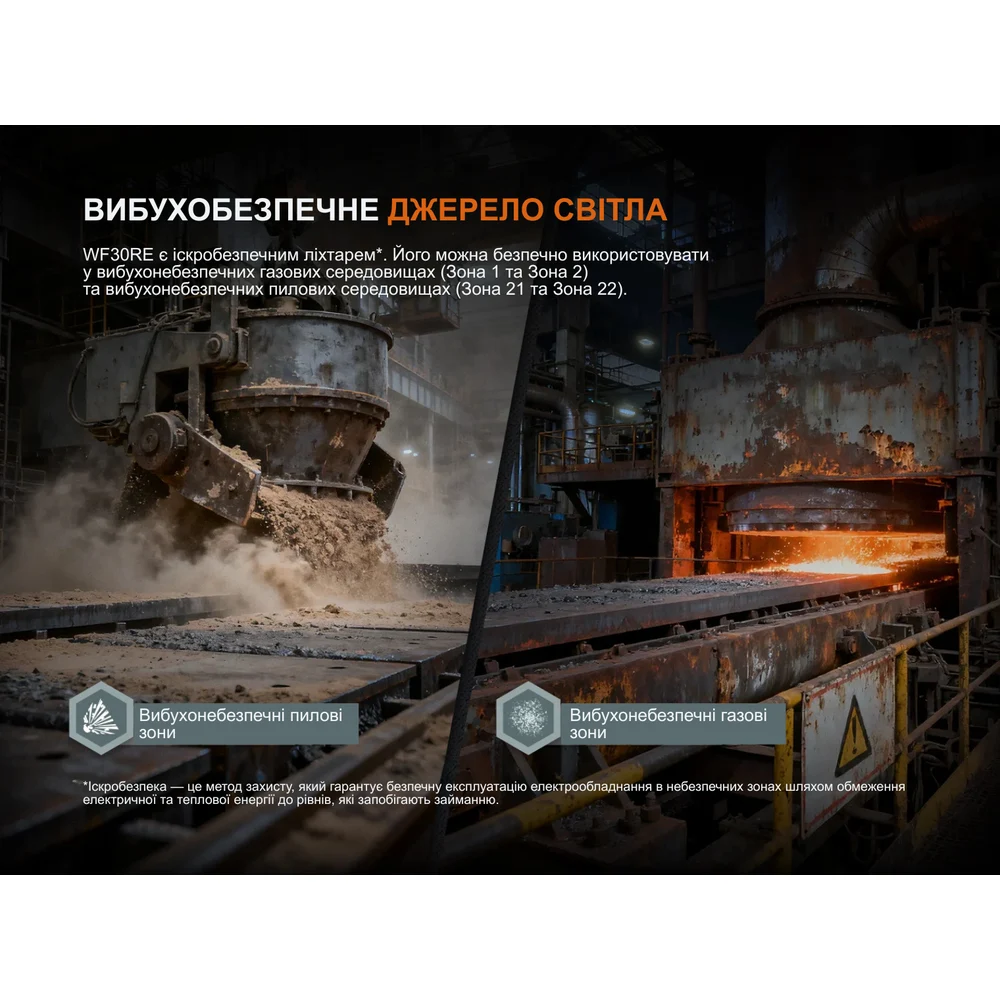 Ліхтар ручний вибухобезпечний Fenix WF30RE Spark 300 лм пластик чорний 151,7х34х28 мм