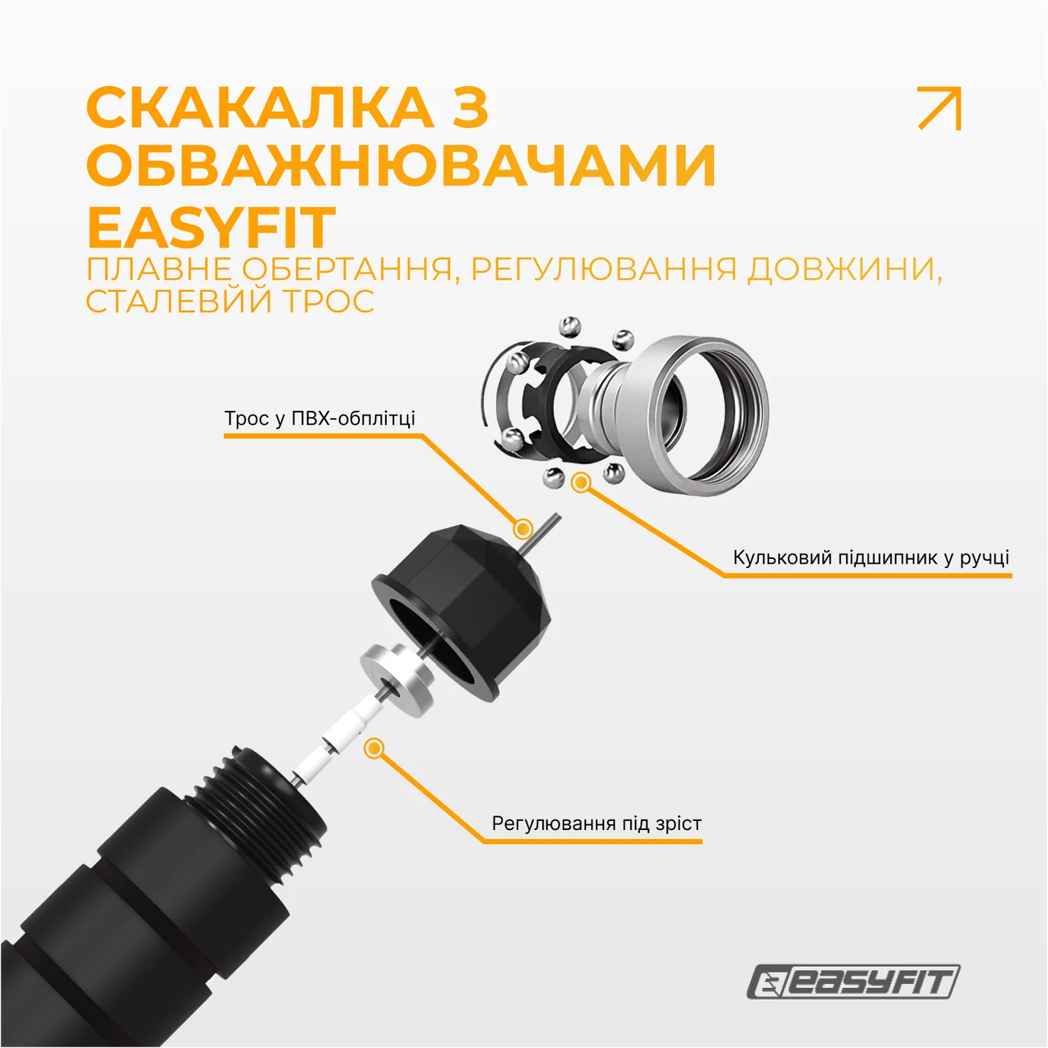 Скакалка швидкісна з утяжелителем 2 х 80 г сталь неопрен 2,75 м чорна