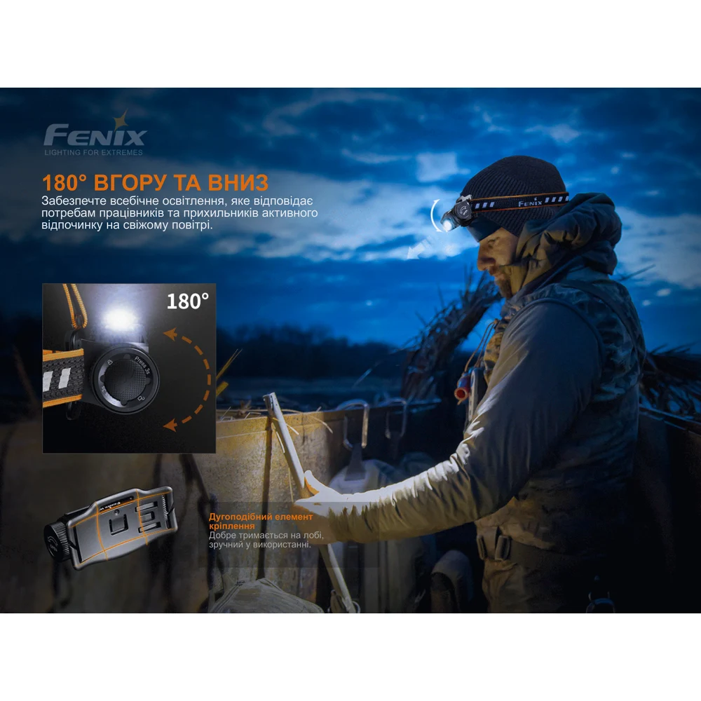 Налобний ліхтар Fenix HM60R 1300 лм алюмінієвий 85х45х45 мм камуфляж