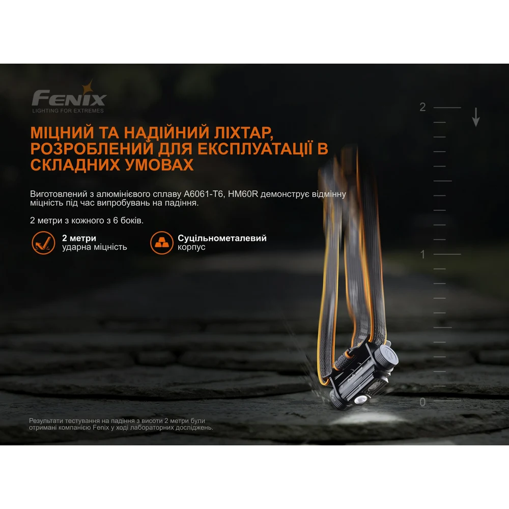 Налобний ліхтар Fenix HM60R 1300 лм алюмінієвий 85х45х45 мм камуфляж