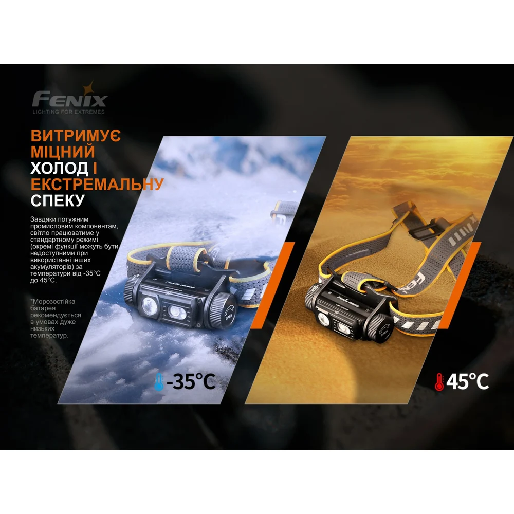 Налобний ліхтар Fenix HM60R 1300 лм алюмінієвий 85х45х45 мм камуфляж
