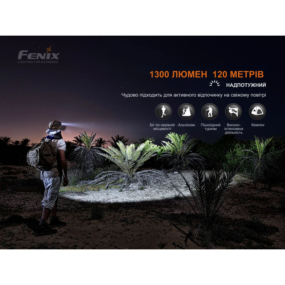 Налобний ліхтар Fenix HM60R 1300 лм алюмінієвий 85х45х45 мм камуфляж