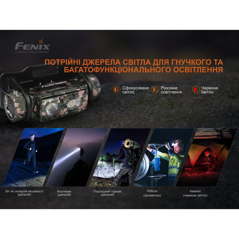 Налобний ліхтар Fenix HM60R 1300 лм алюмінієвий 85х45х45 мм камуфляж