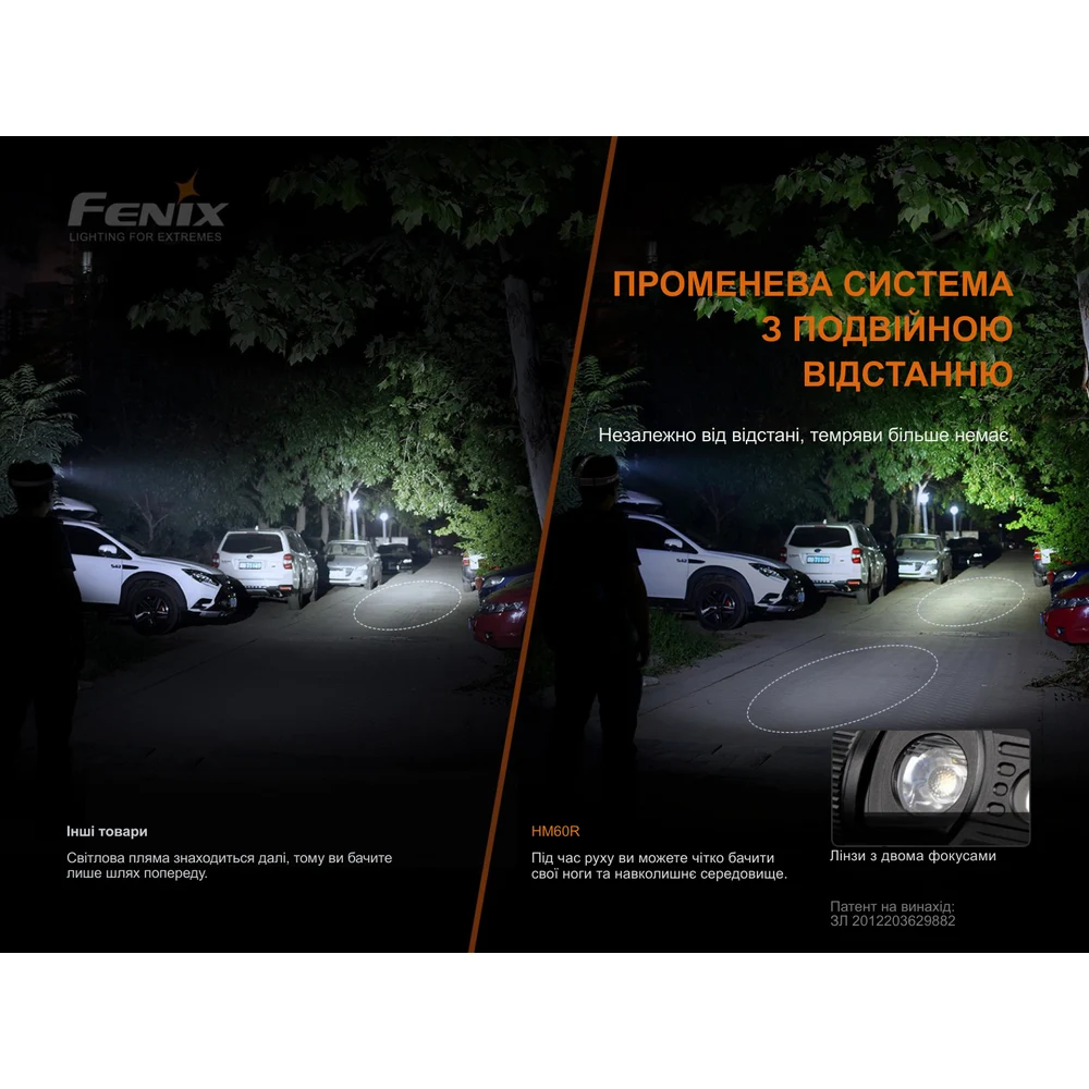 Налобний ліхтар Fenix HM60R 1300 лм алюмінієвий 85х45х45 мм камуфляж